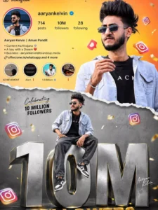 Trending Instagram Milestone Ai Photo Editing Prompts